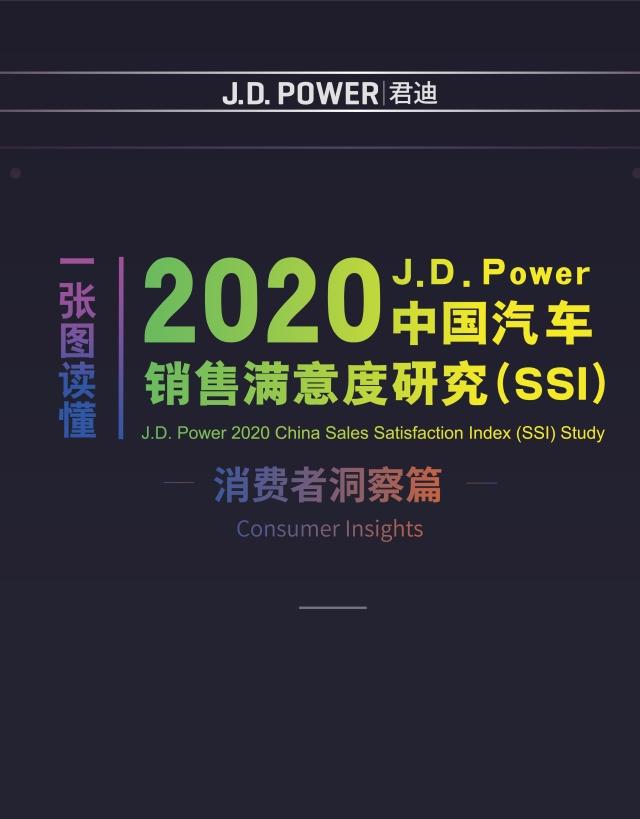 2020 SSI Infographic