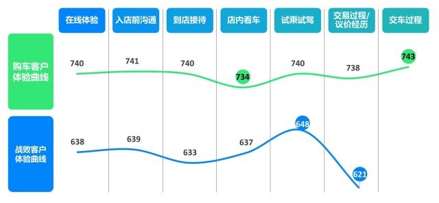2020 SSI Insights
