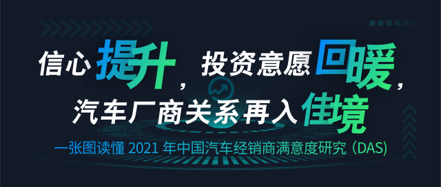2021 China DAS Infographic cover