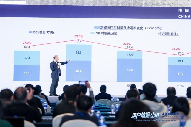 国家信息中心正高级经济师徐长明