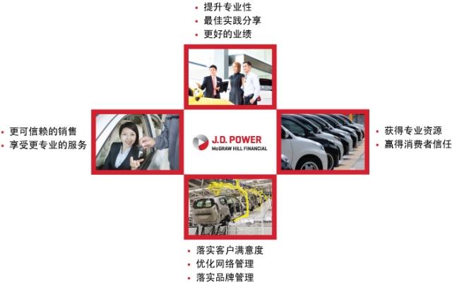 JPC Overview CN