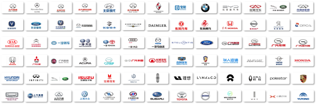 Brand Logo of Auto companies